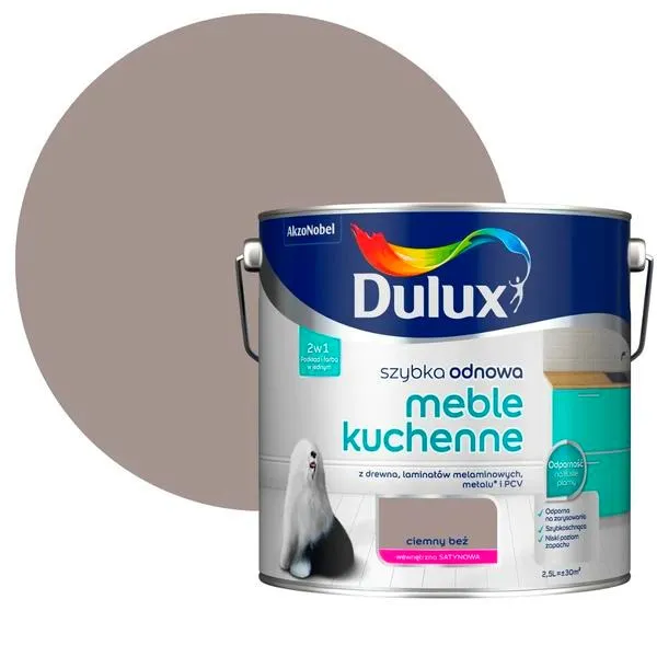 Jak długo schnie farba Dulux? Odpowiedzi na najczęstsze pytania