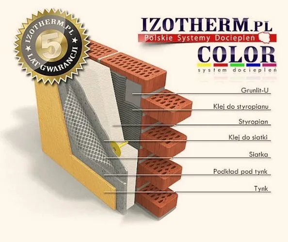 Jak skutecznie wtopić siatkę w styropian – praktyczny przewodnik dla majsterkowiczów