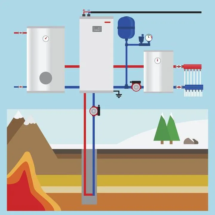 Jakie są koszty pompy ciepła z montażem dla domu o powierzchni 100 m2?