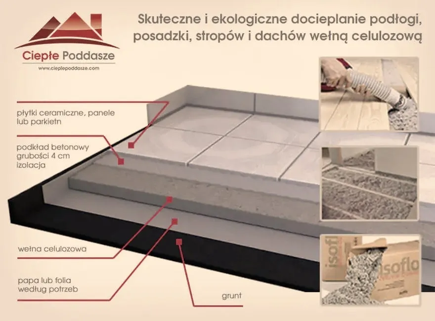 Skuteczne metody na to, jak ocieplić podłogę w domu zimą
