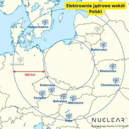 Bezpieczeństwo w energetyce jądrowej