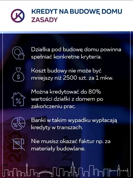 Dokumenty do kredytu