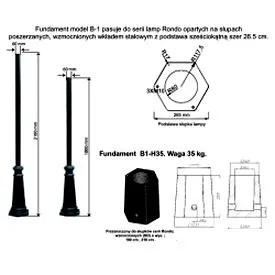 Fundamenty do lamp ogrodowych