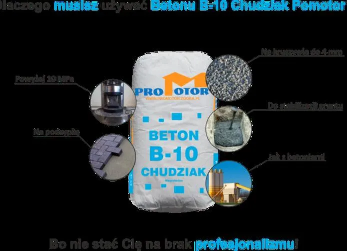 Ilość cementu