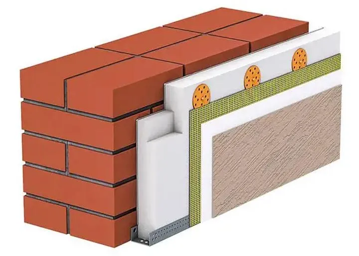Izolacja termiczna domu