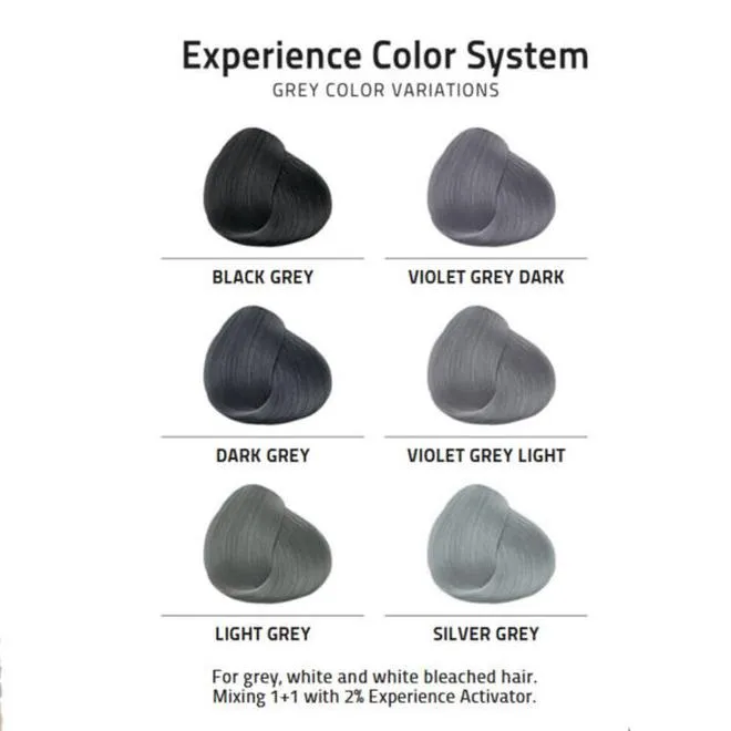 Koloryzacja włosów