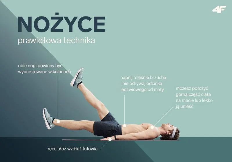 Korzyści zdrowotne ćwiczeń