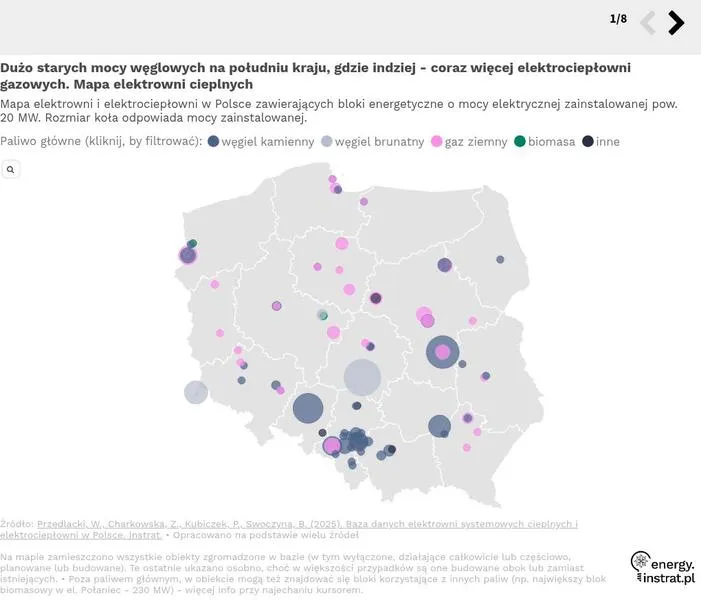 Koszty budowy elektrowni jądrowej