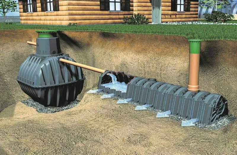 Koszty budowy przydomowej oczyszczalni ścieków