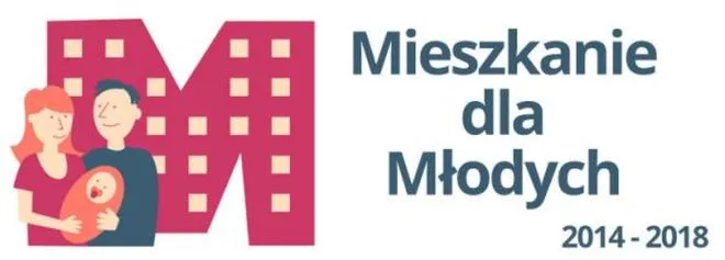 Kredyty dla młodych inwestorów