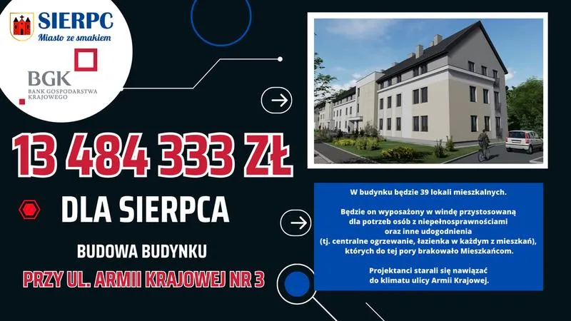 Materiały budowlane i ceny