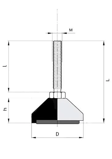 Materiały do fundamentów