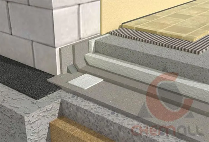 Materiały izolacyjne do piwnicy