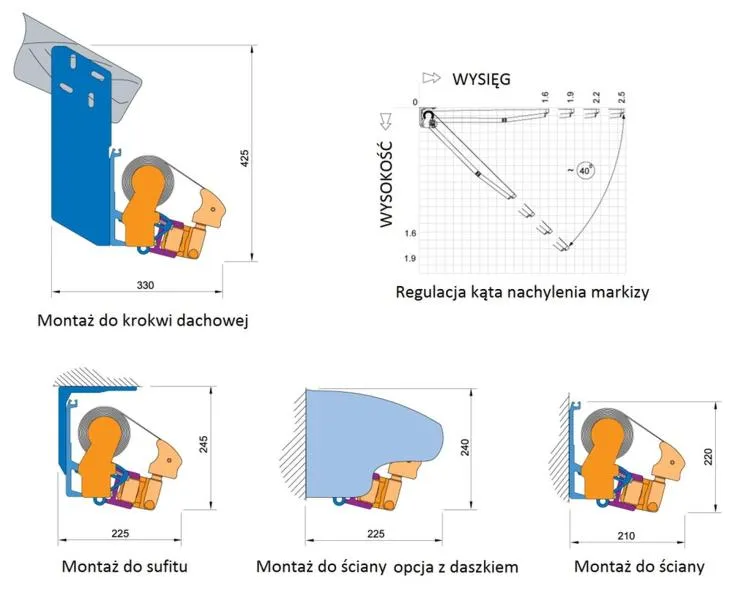 Montaż markizy na styropianie
