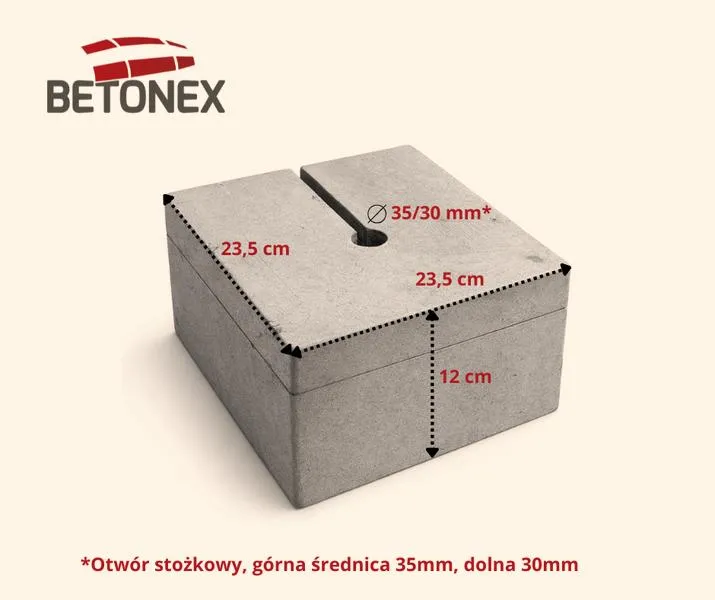Obliczanie ilości betonu