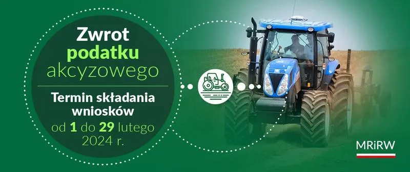 Odzyskiwanie zwrotu podatku