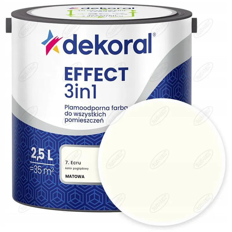 Parametry techniczne farb lateksowych