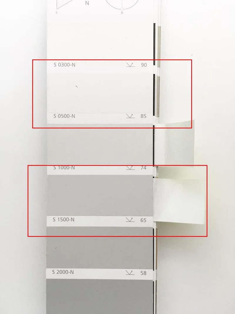 Porównanie kolorów NCS i RAL