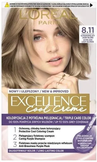 Profesjonalne farby do włosów