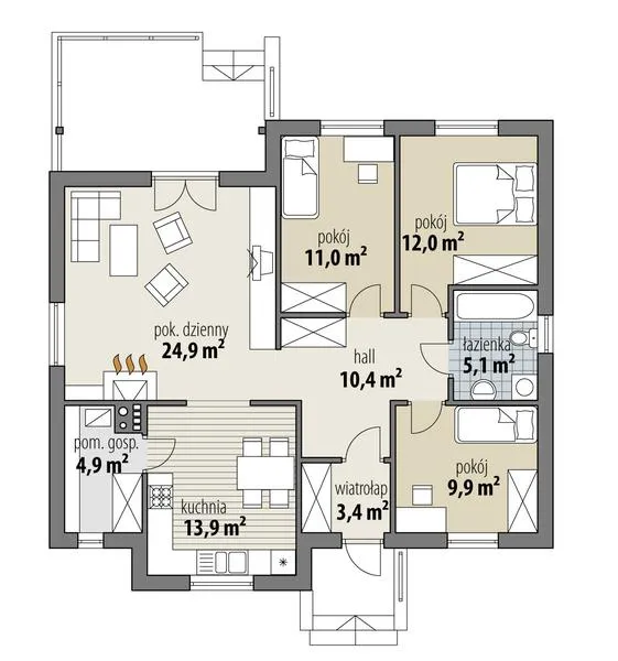 Projekty domów do 80 m²