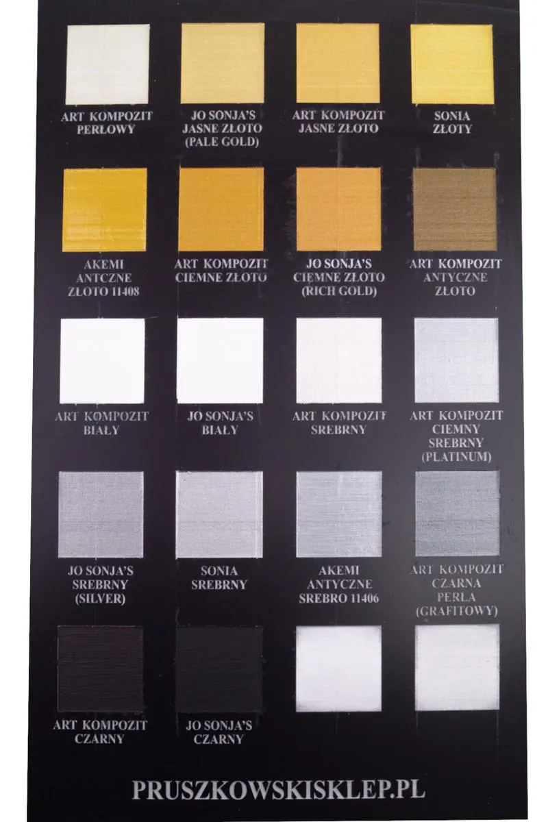 Przygotowanie powierzchni pomnika