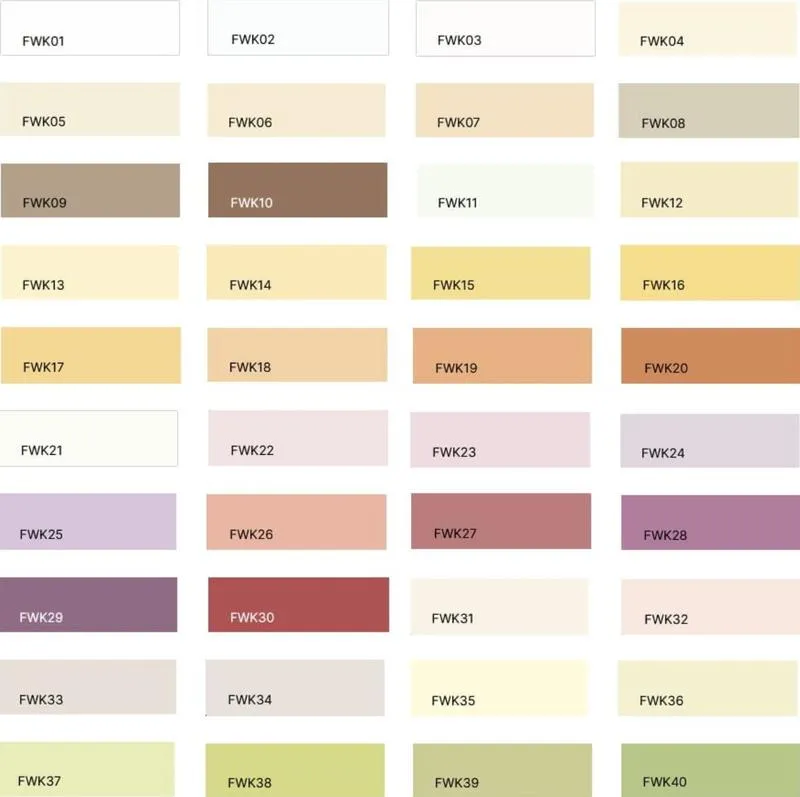 Psychologia kolorów w aranżacji wnętrz