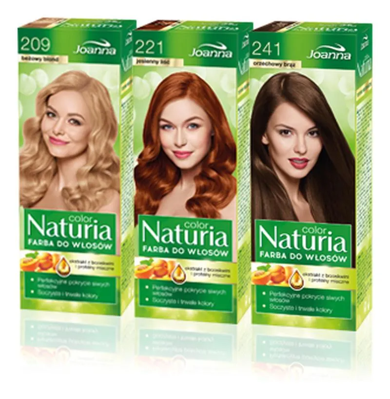 Sposoby usuwania farby