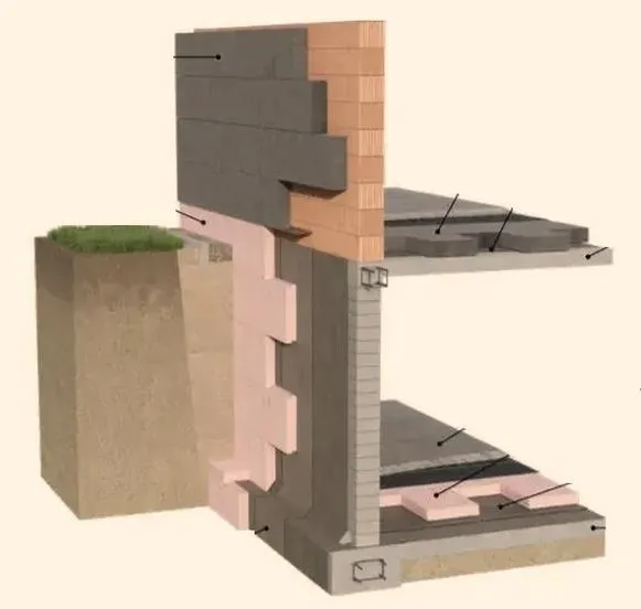 Styropian EPS i XPS