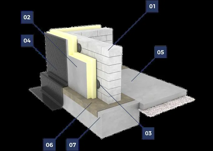 Technologie budowlane