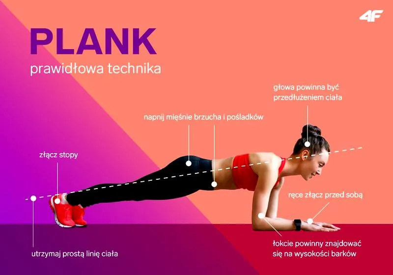 Trening w domu vs siłownia
