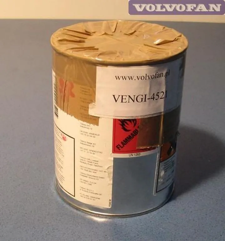 Trwałość farb do silnika