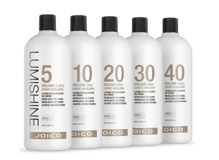 Wybór utleniacza do koloryzacji