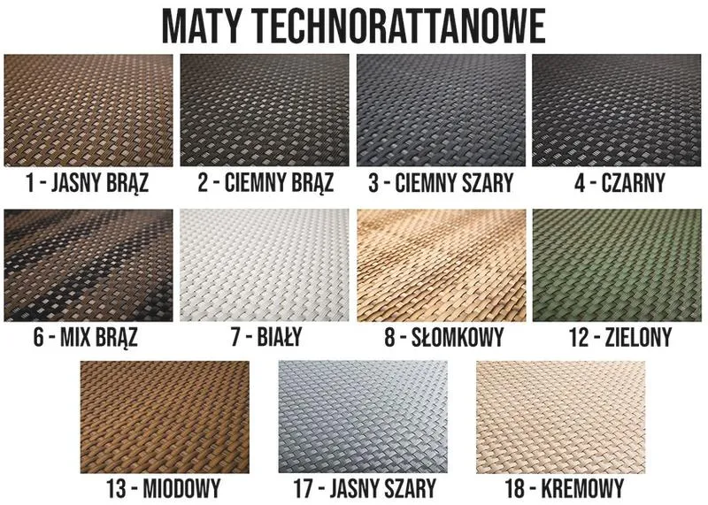 Zalety mat technorattanowych